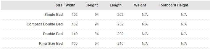 Chester Bed - Waxed Wood - Available in Single(3Ft), Small Double(4Ft), Double(4"6Ft) & KingSize (5Ft)