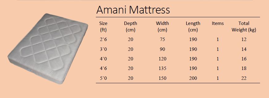 Amani Mattress - Open Coil