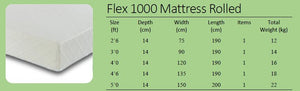 Flex 1000 Mattress - High Density Reflex Foam - No Springs