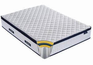 SleepSoul Bliss Deluxe Pocket (1500)Sprung Mattress - Firm