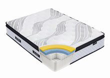 Load image into Gallery viewer, SleepSoul Heaven 3000 Pocket Sprung Mattress - Available in Single 3Ft, Double 4&#39;6Ft &amp; Kingsize5Ft - Medium/Firm
