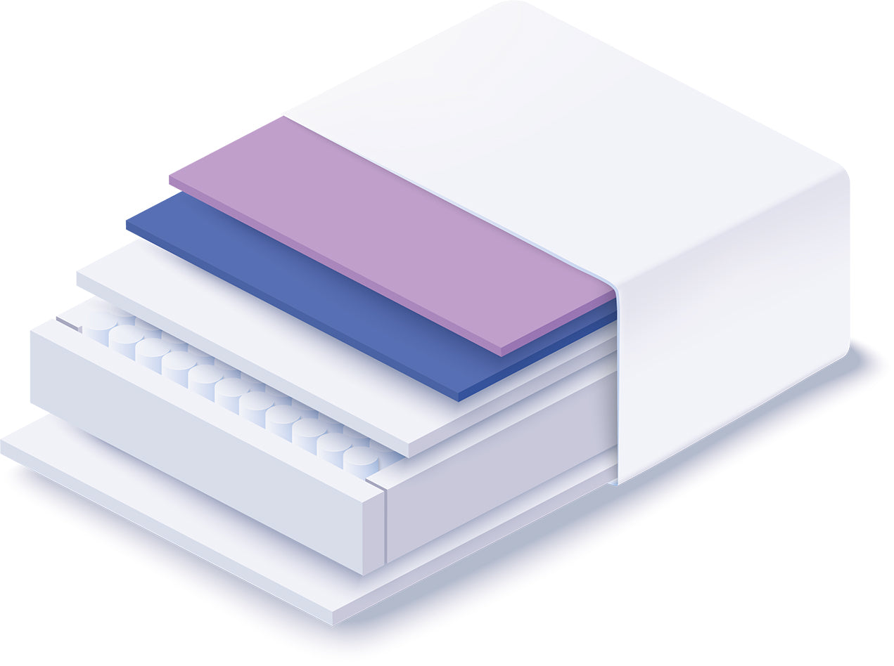 Serene Lavender 2000 Soothing Mattress With Cool Foam Technology - Available in Single, Small Double, Double, King-Szie or SuperKing (Copy)