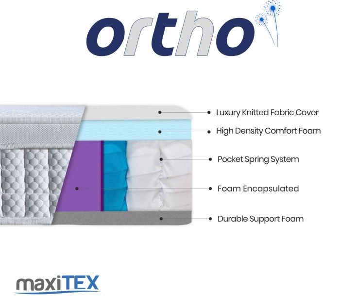 Maxitex Ortho Mattress - Available in Single, Small Double, Double or KingSize