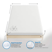 Load image into Gallery viewer, FB Water Proof Mattress Protector - Available in Single, Small Double, Double, KingSize or SuperKing
