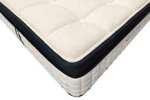 Load image into Gallery viewer, SleepSoul Celest Pocket (2000)Sprung Mattress - Medium
