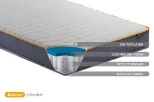SleepSoul Balance 800 Pocket Sprung Mattress With Memory Foam (Medium)