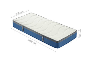 SleepSoul Nebula 600 Mattress - Available in Single 3Ft, Small Double 4Ft, Double 4'6Ft - Medium