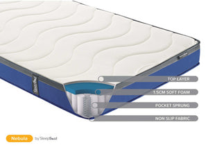 SleepSoul Nebula 600 Mattress - Available in Single 3Ft, Small Double 4Ft, Double 4'6Ft - Medium